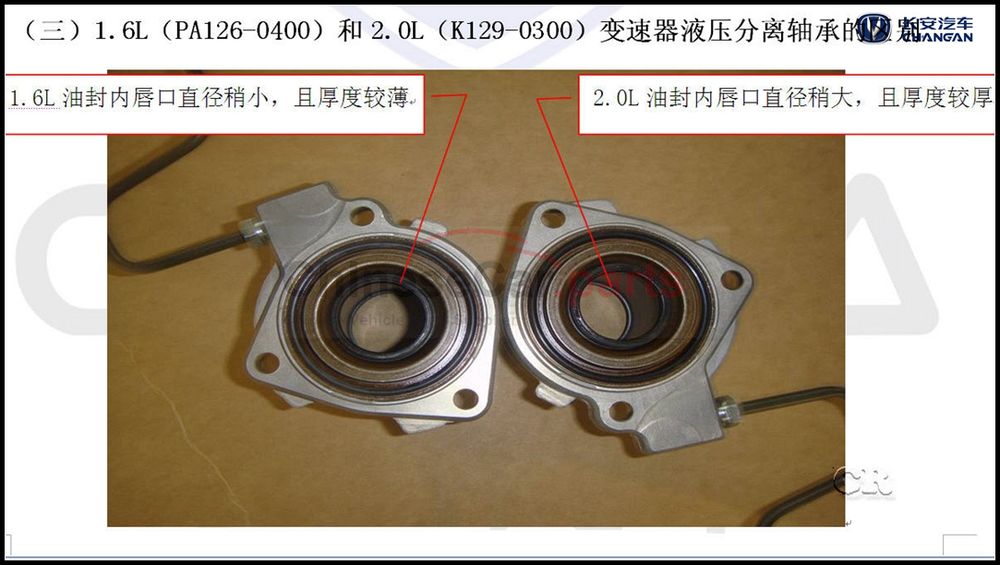 Clutch release bearing 5100349100 for Changan